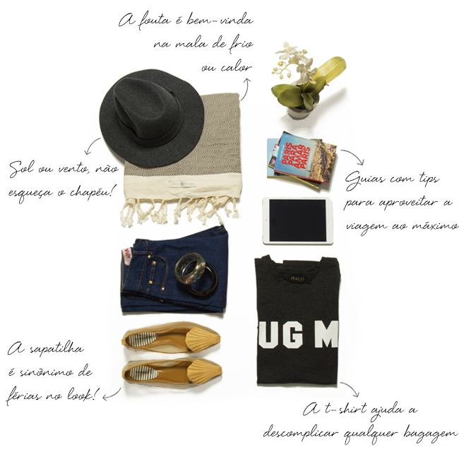 seleção gallerist mala de viagem 