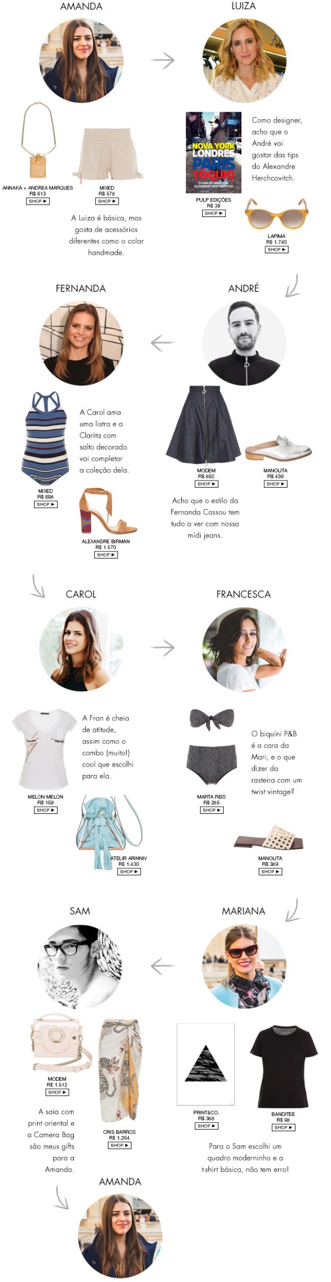 screencapture-email-gallerist-br-newsletter-481-jmnzxcfqwasdjhg-gallerist-html-1482269498980